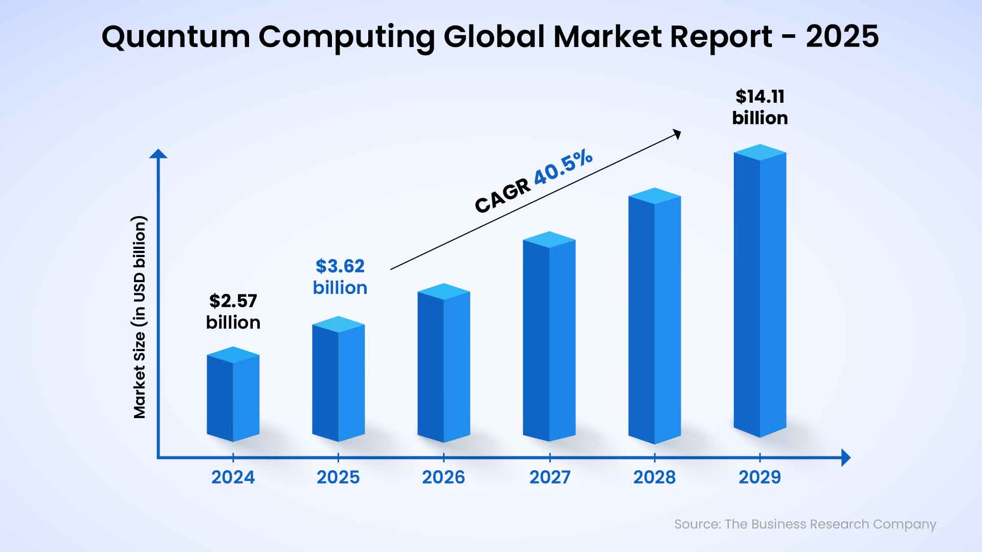 Quantum Computing For P C Risk Modeling Simplesolve - Minimal Illustrations - Elegant 4K Collection